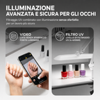 Penn™ Lampada LED Professionale Versatile con Protezione Visiva