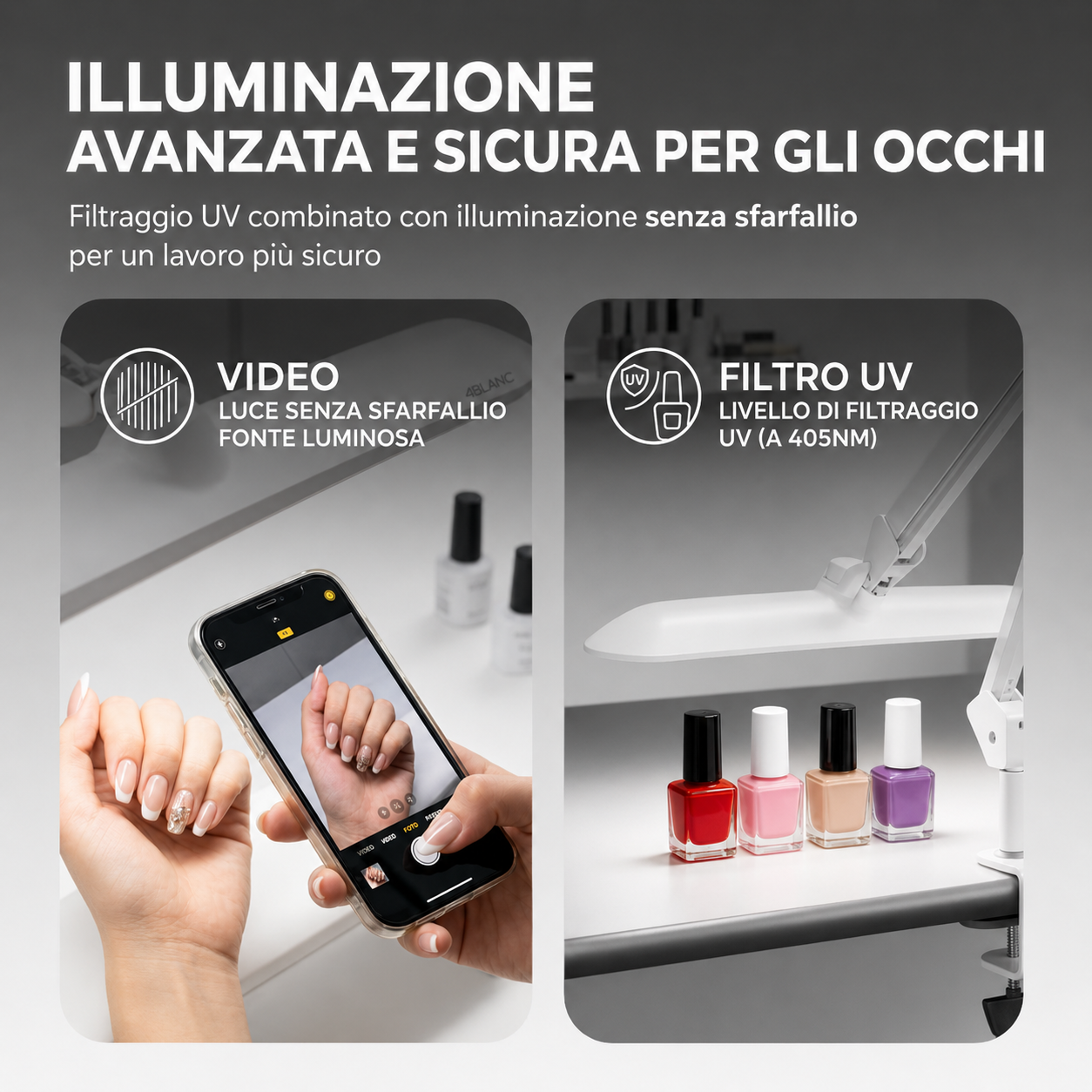 Penn™ Lampada LED Professionale Versatile con Protezione Visiva