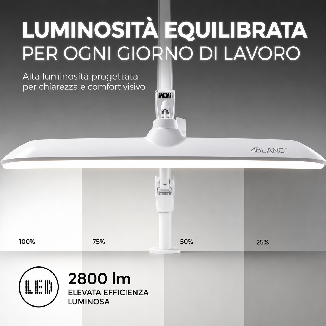 Penn™ Lampada LED Professionale Versatile con Protezione Visiva