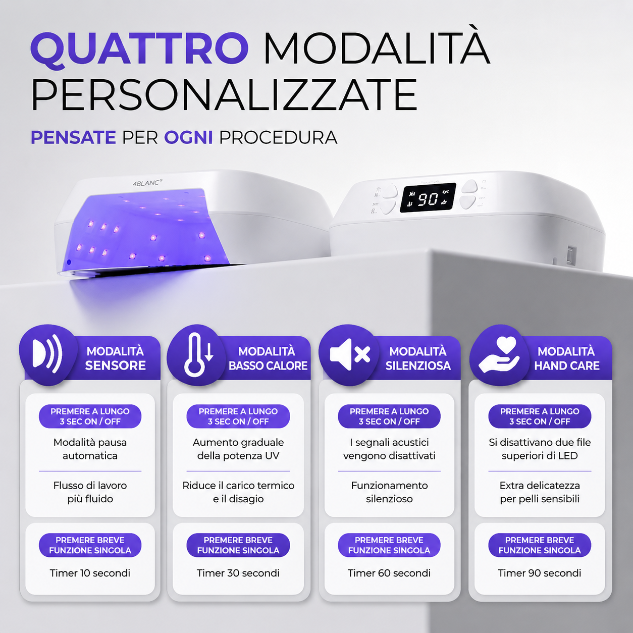 4BLANC® UV LED Nail Lamp - Con Cavo