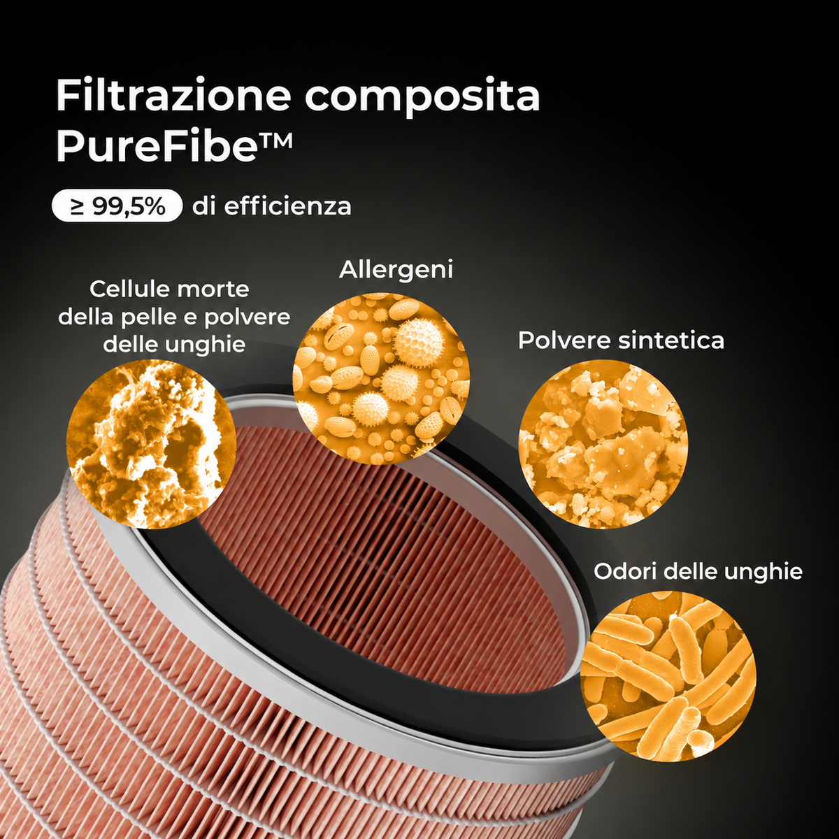 NUOVO Filtro HEPA-12 Per Maéstro™