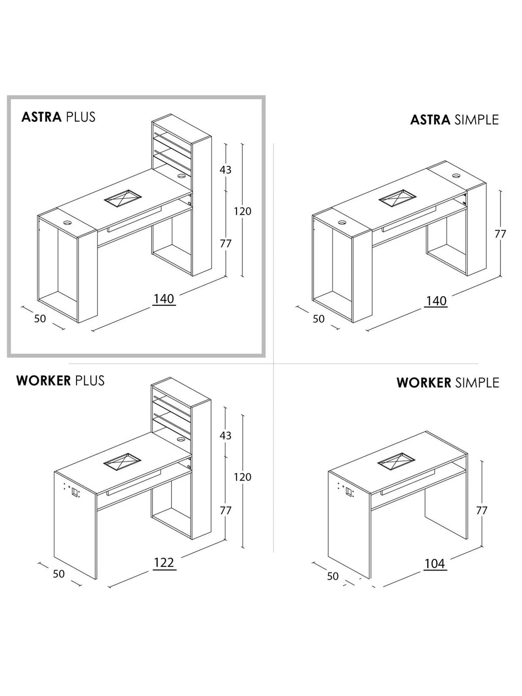 Astra Plus